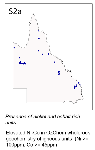 S2a Example